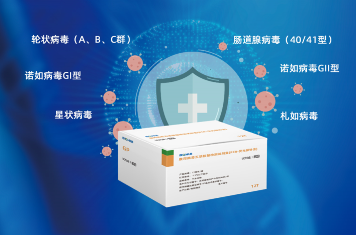 全新賦能·無(wú)“瀉”可擊｜病毒性腹瀉核酸多聯(lián)檢解決方案煥新上市！